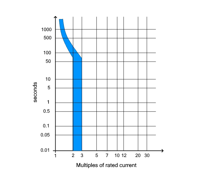 road-cong-dac-crystal-Z