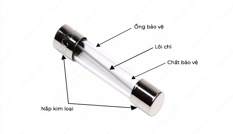 vấn đề là gì? 2 Cấu trúc cầu chì ống