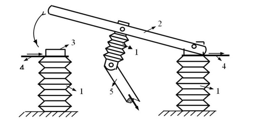 Cấu trúc cách ly