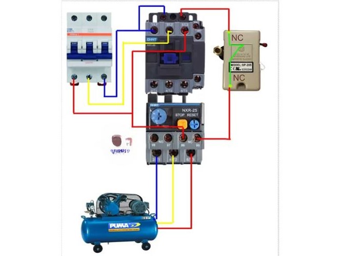 Cách bắt đầu kết nối máy tính xách tay trong 1 giờ Kết nối khởi động từ máy nén khí