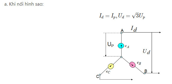 Kết nối dây nguồn ba pha theo cấu hình hình sao