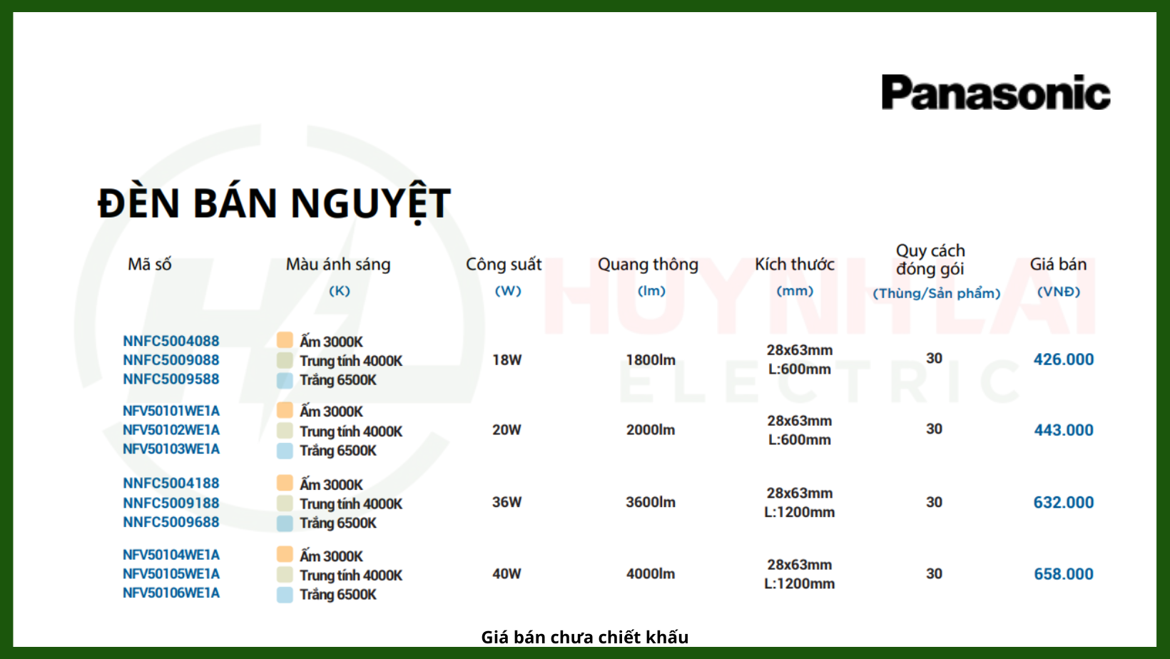 Giá thiết bị bóng Panasonic 1 Giá thiết bị bóng Panasonic 1