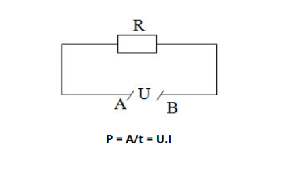 Tính toán lượng điện sử dụng