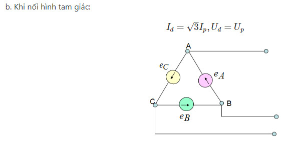 Dây điện ba pha có dạng hình tam giác