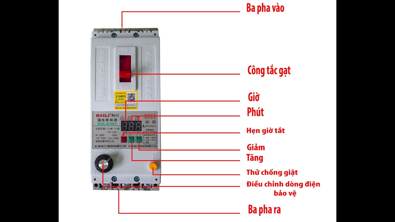 máy cắt giai đoạn 3