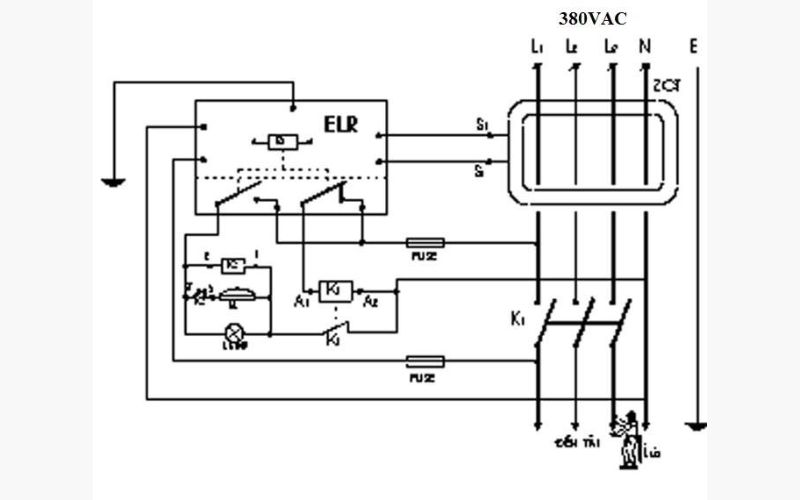 ELCB hoạt động như thế nào