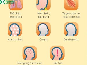 Triệu chứng ngộ độc metanol