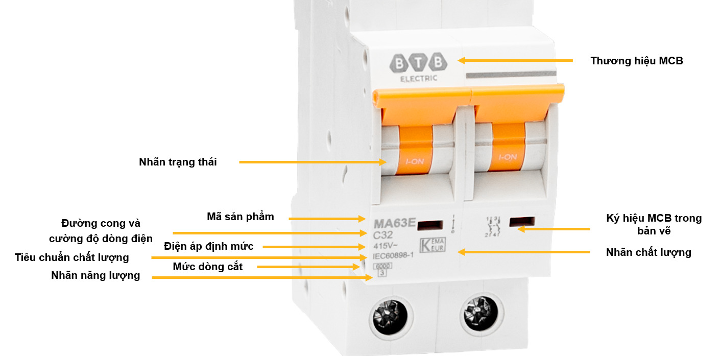 hiểu biết về aptomat C32 1