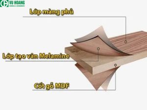 Cấu trúc của melamine