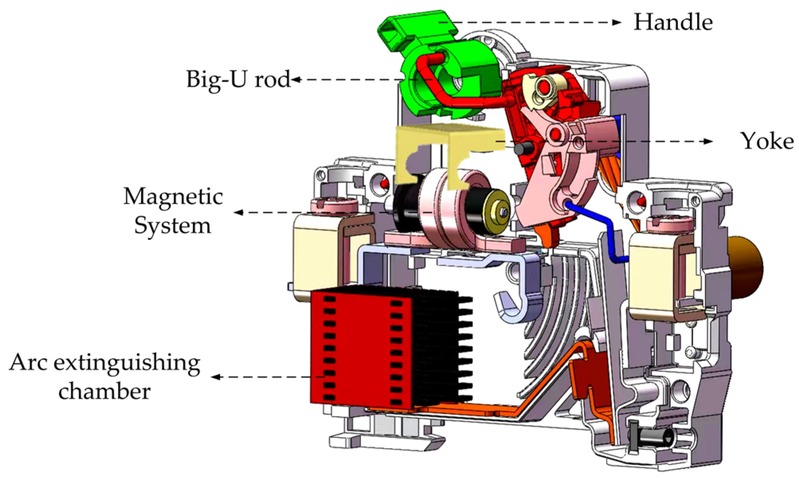 Cách tạo cầu dao mcb