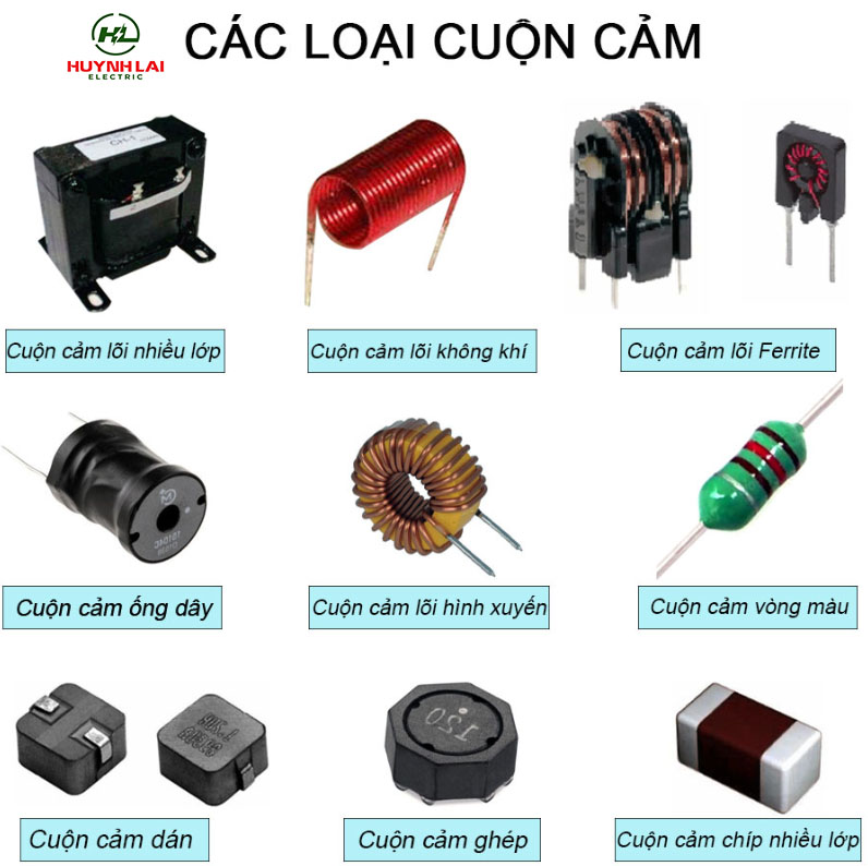 Phân loại cuộn cảm