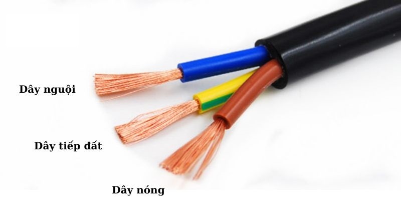 3 loại máy phát điện dien