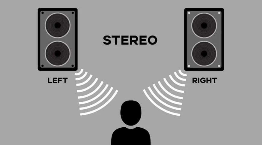 Âm thanh nổi là gì? Sự khác biệt giữa âm thanh nổi và âm thanh Mono