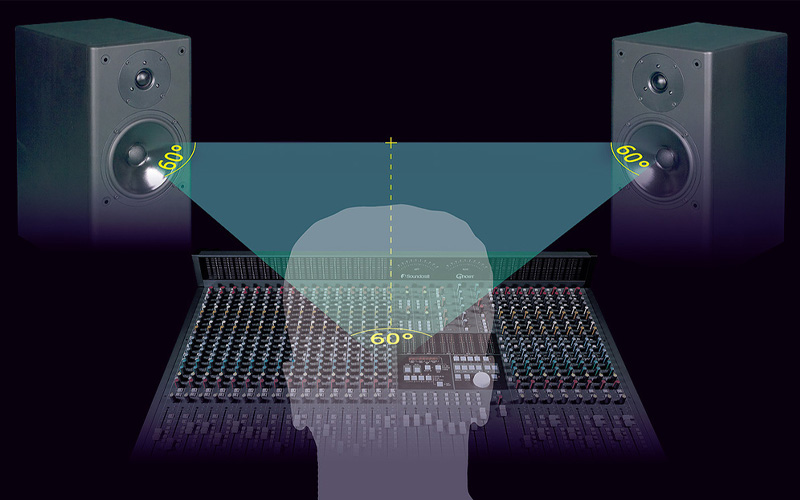 Âm thanh nổi là gì? Sự khác biệt giữa âm thanh nổi và âm thanh Mono