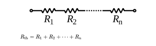 Số tiếp theo là của mac dien