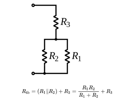 Vì vậy máy tính tốt hơn