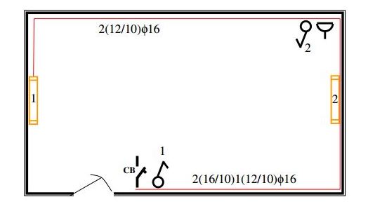 sơ đồ đường đơn