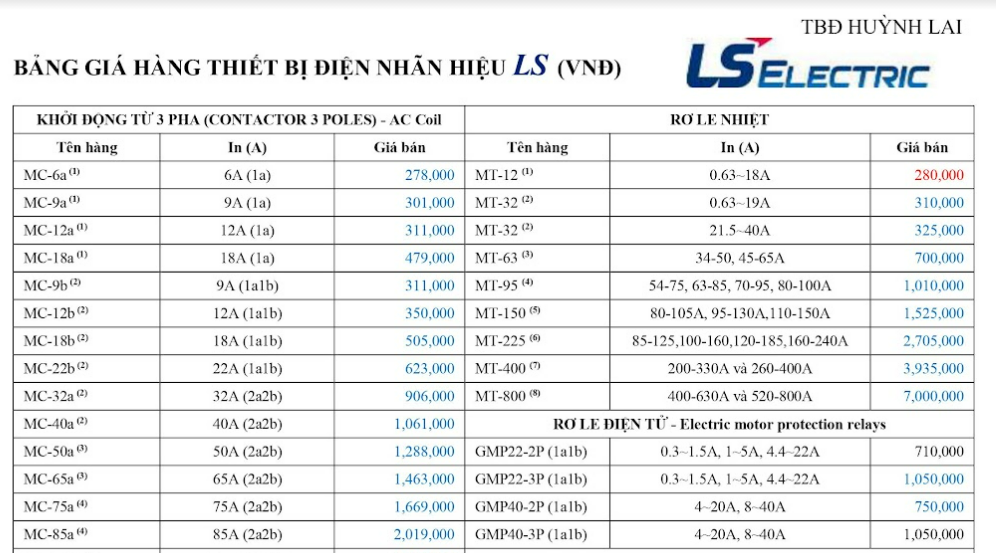 bảng giá tủ công tắc ls h8