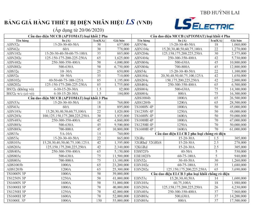 bảng giá tủ công tắc ls h3