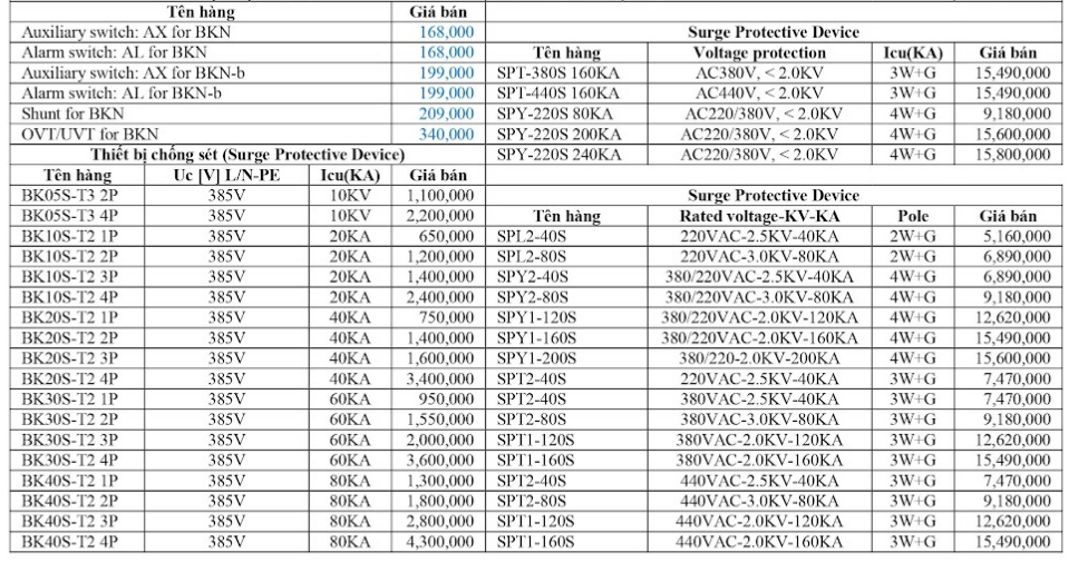 bảng giá tủ công tắc ls h6