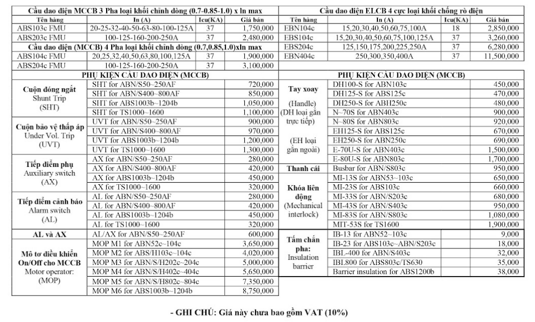 bảng giá tủ công tắc ls h4