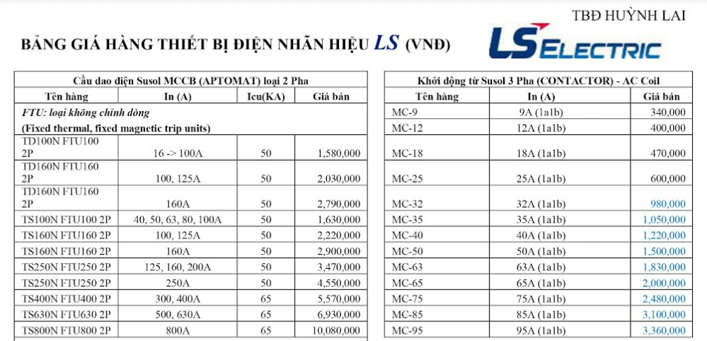Bảng giá tủ công tắc LS h13