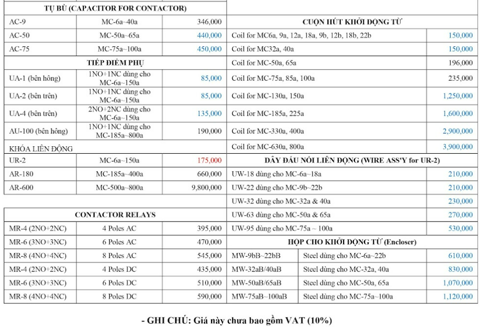 Bảng giá tủ công tắc LS H10