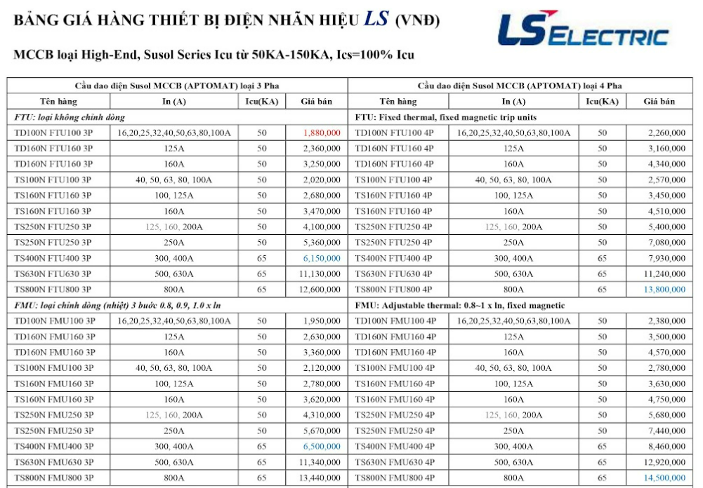 Bảng giá tủ công tắc LS H11