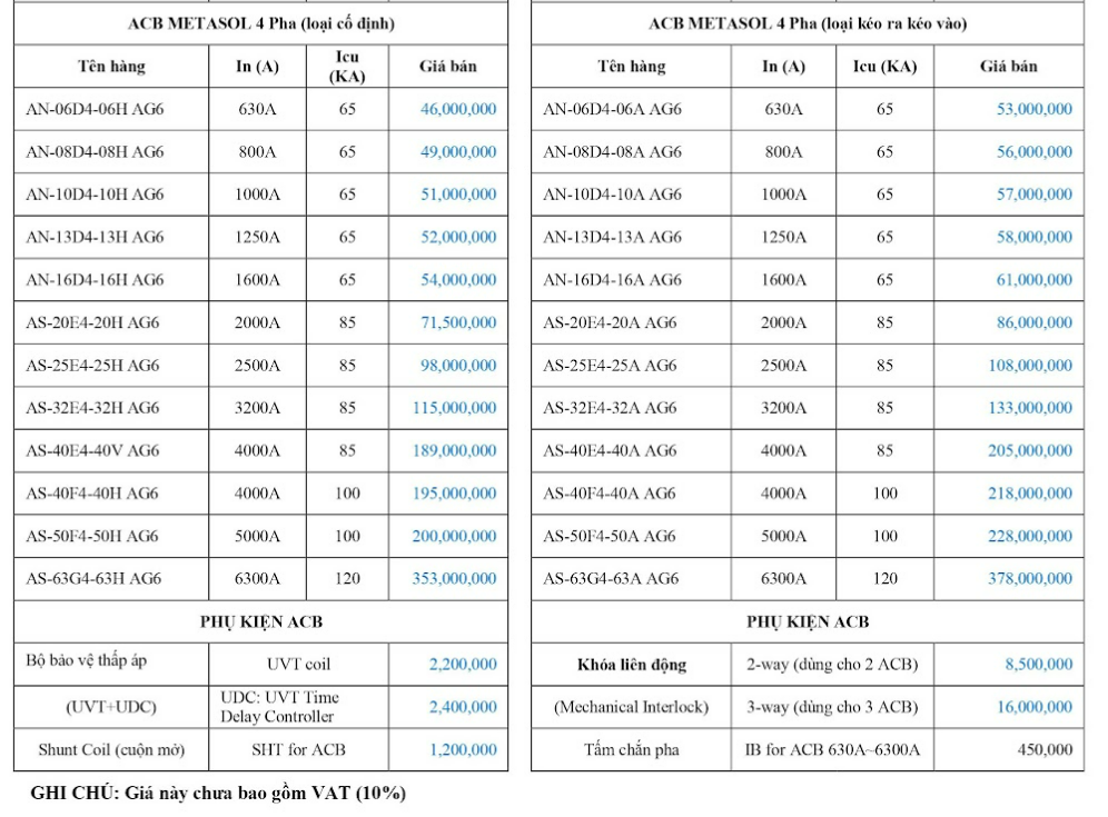 Bảng giá tủ công tắc LS h18