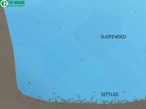 Chỉ số TSS trong nguồn nước