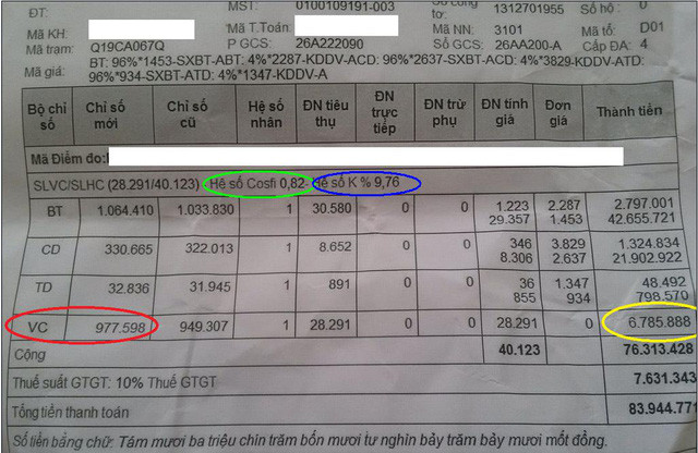 phạt tiền điện hàng tháng