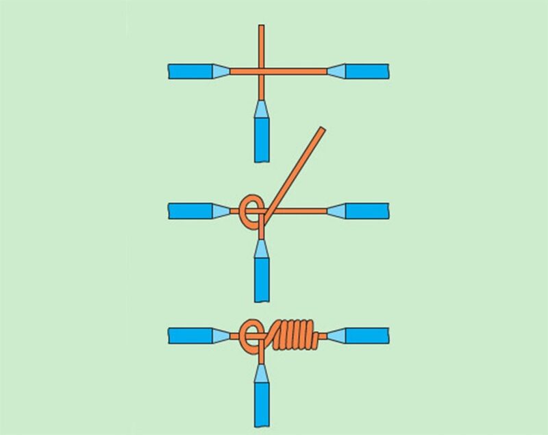 Cách dừng số điện thoại bị mất trong 1 phút