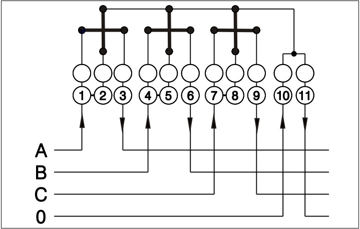 làm thế nào để hội tụ thành 3 pha-thời gian