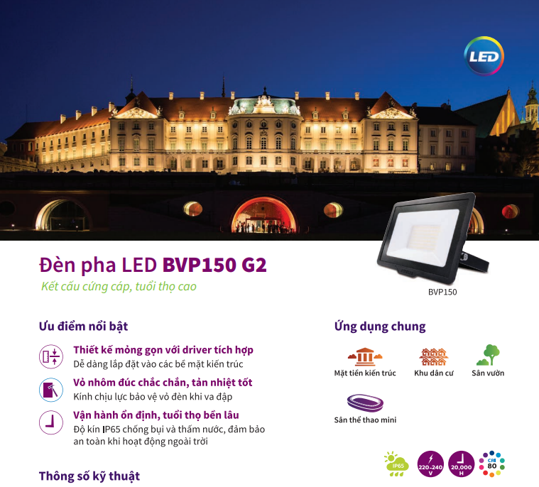 Đèn pha LED Philips
