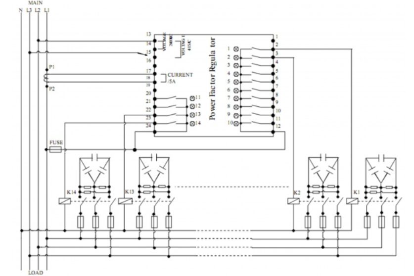phuong phap dau lap tu bu tinh