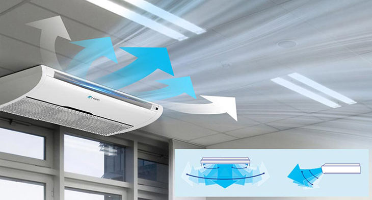 Thay đổi hướng gió theo hướng gió tự nhiên từ cửa sổ