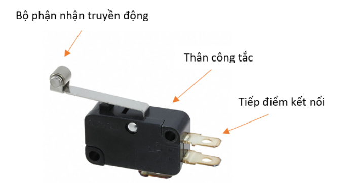 Cấu trúc công tắc giới hạn