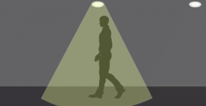 máy ảnh ngoài trời Cảm biến hồng ngoại (PIR)