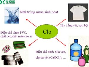 Ứng dụng clo lỏng trong xử lý nước