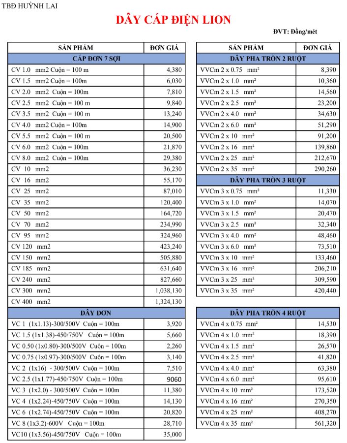 Bảng Giá Cáp Lion