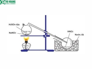 Điều chế HNO3 trong công nghiệp