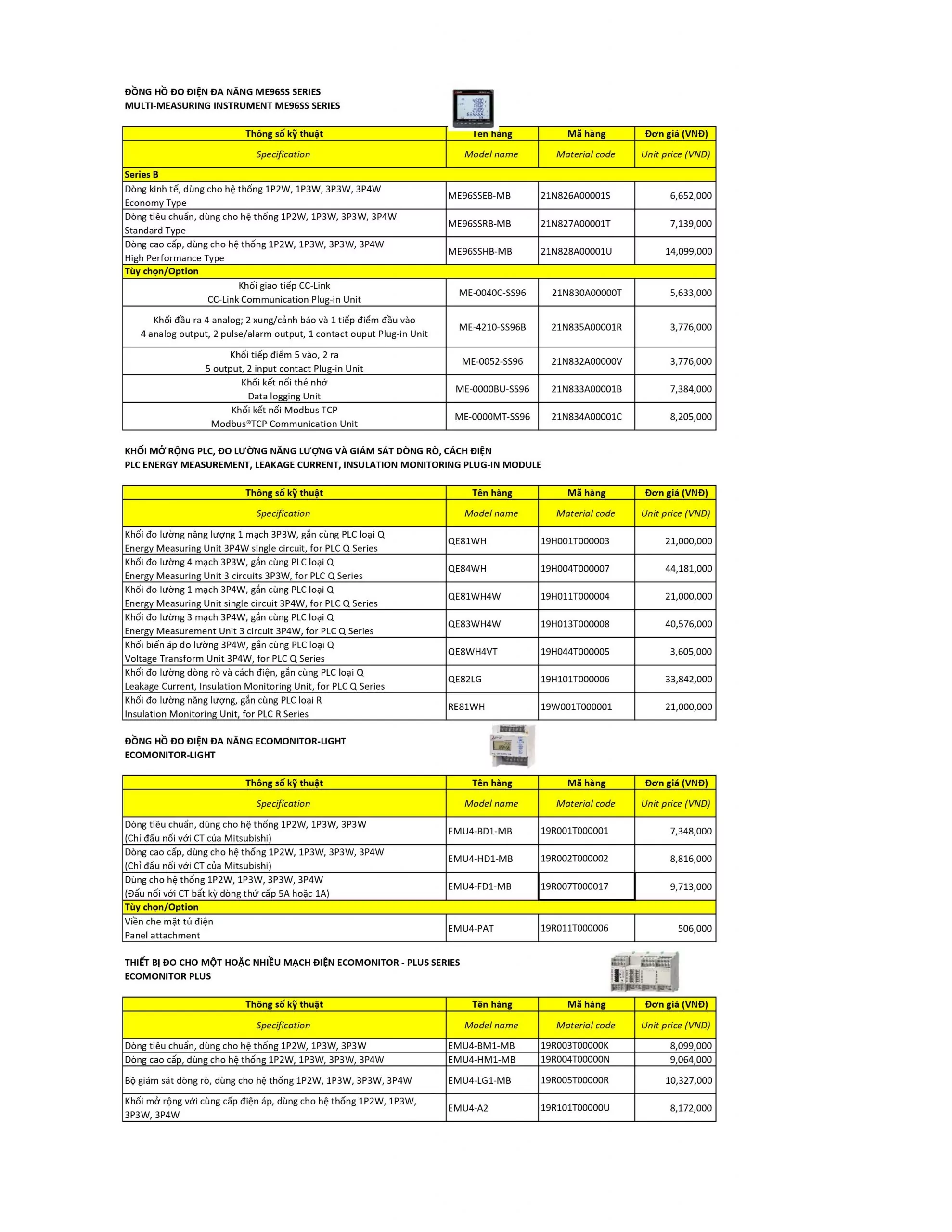 Bảng Giá Thiết Bị Điện Mitsubishi