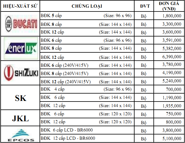 bảng giá bộ điều khiển tụ điện jkl