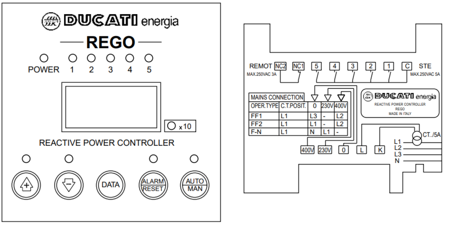 Hướng dẫn lắp đặt bộ điều khiển bình ngưng Ducati