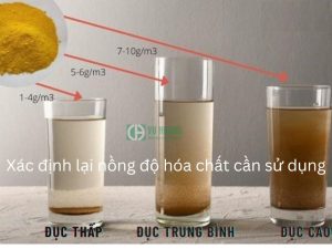 Xác định lại nồng độ hóa chất sử dụng