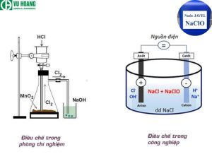 Điều chế nước javen trong phòng thí nghiệm và trong công nghiệp