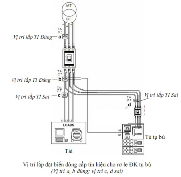 Cách đấu nối tụ điện
