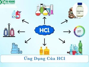 Ứng dụng của HCL