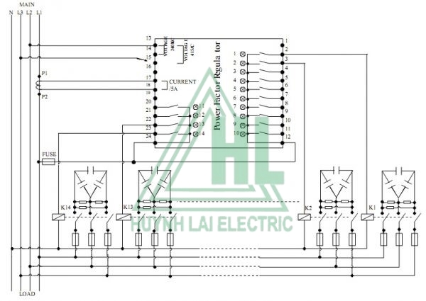 Công việc là khởi nghiệp