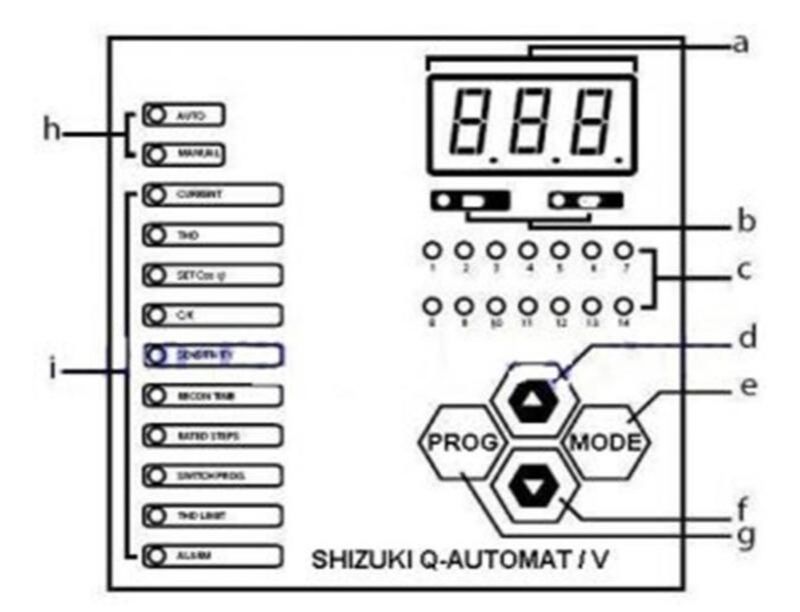 Cấu tạo và các nút chức năng của bộ điều khiển tụ Shizuki
